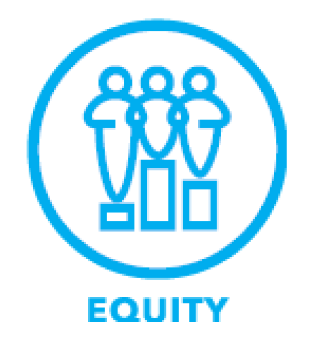 Equity